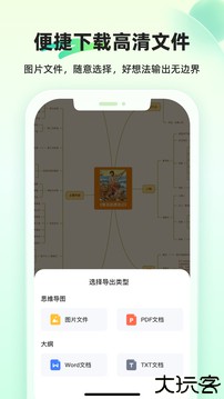 知犀思维导图