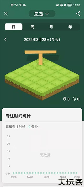 forest app