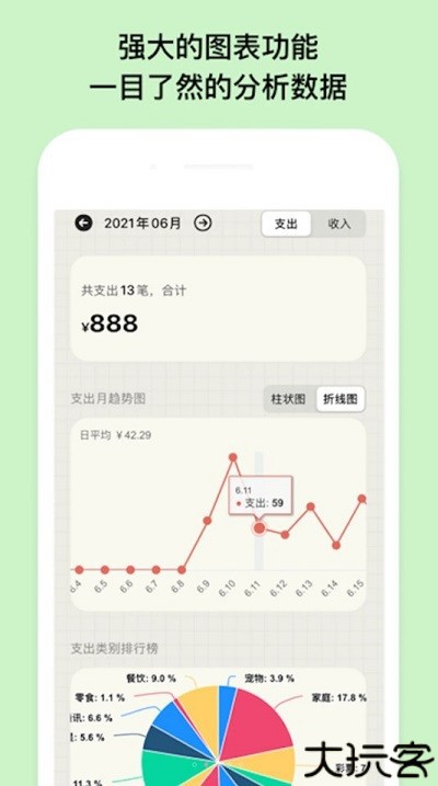 EMMO小账本