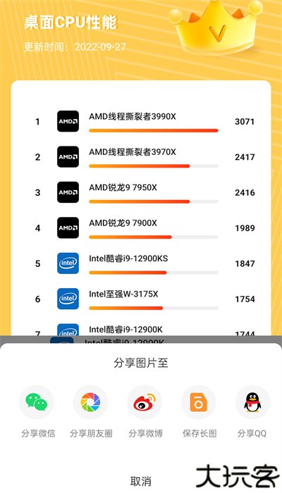 快科技