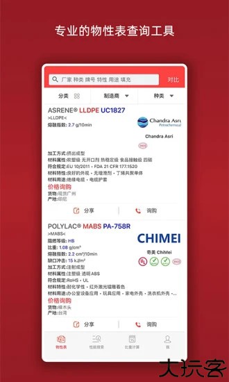 物性表