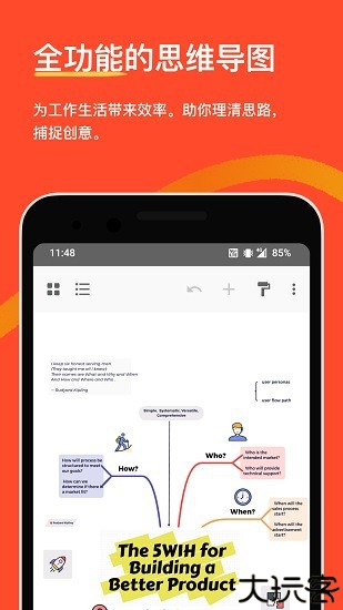 XMind思维导图专业版