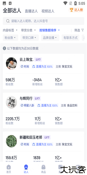 考古加