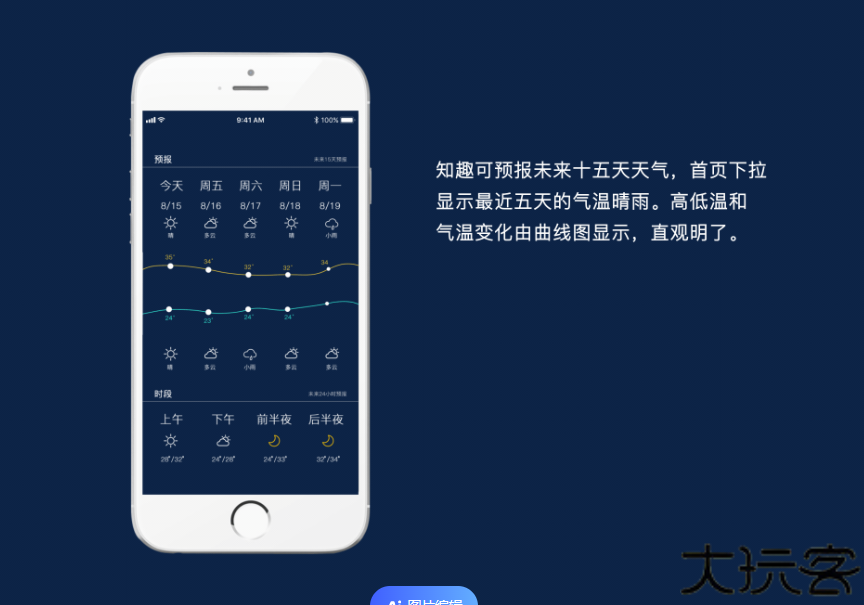 知趣天气