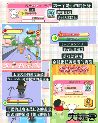 蜡笔小新跑酷一周年