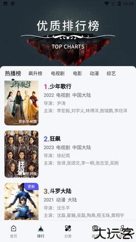小毛驴影院