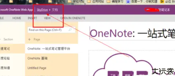 OneNote