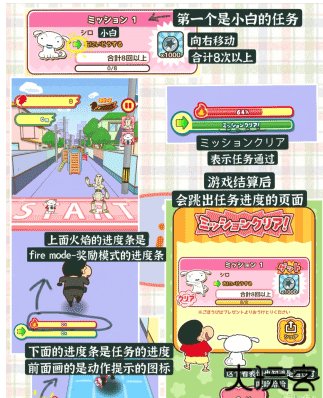 蜡笔小新跑酷一周年