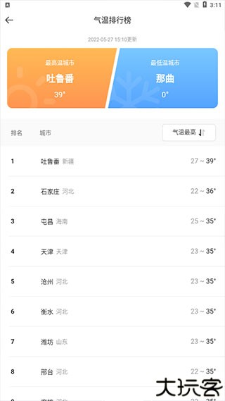 知趣天气