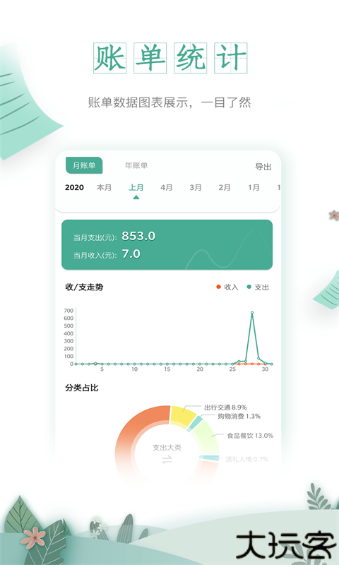 一木记账