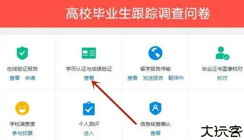 学信网