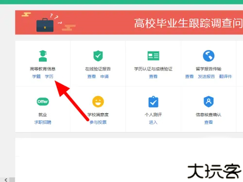 学信网