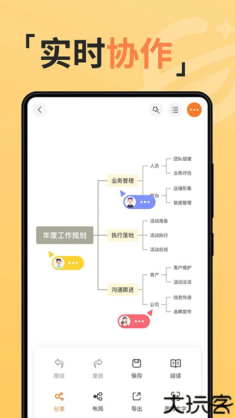 GITMIND思维导图