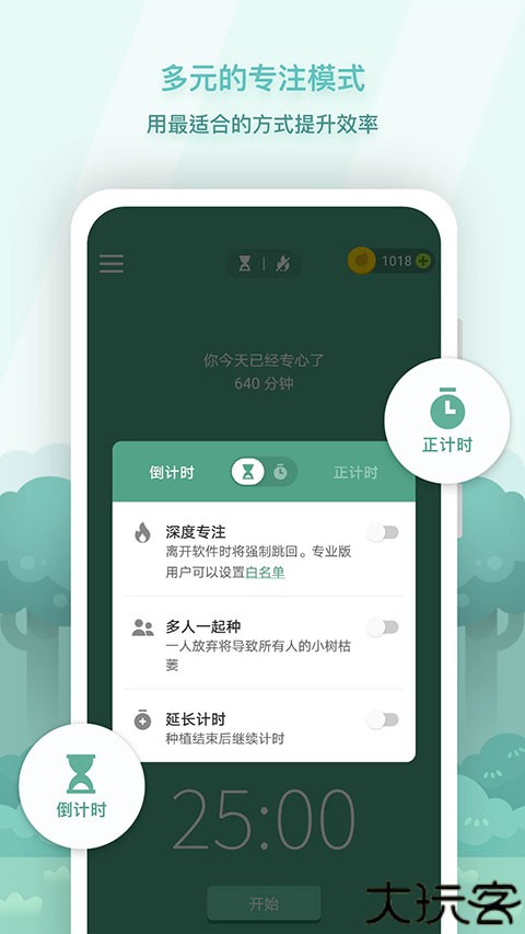 forest app
