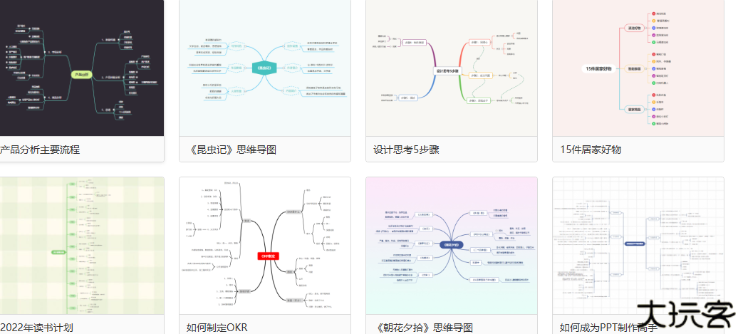 GITMIND思维导图