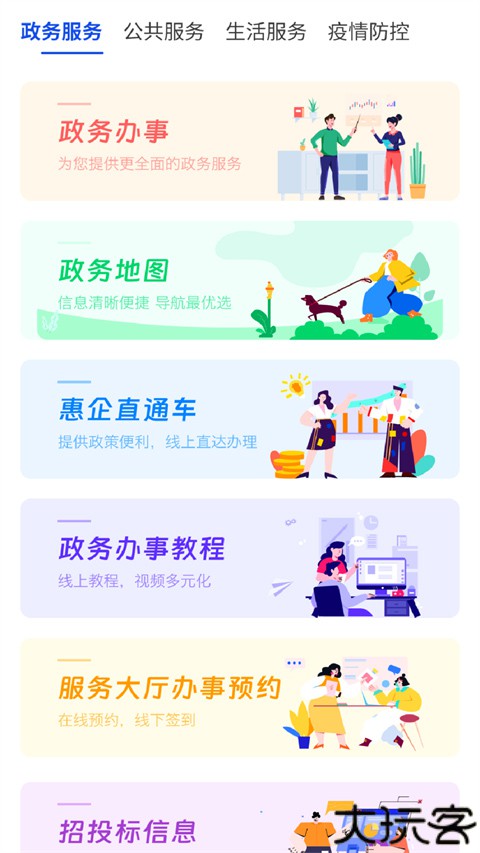 昌通码