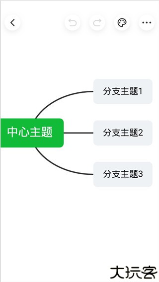 知犀思维导图