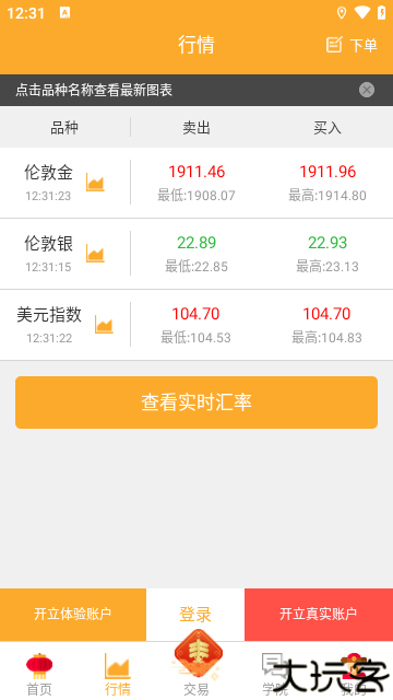 金盛贵金属