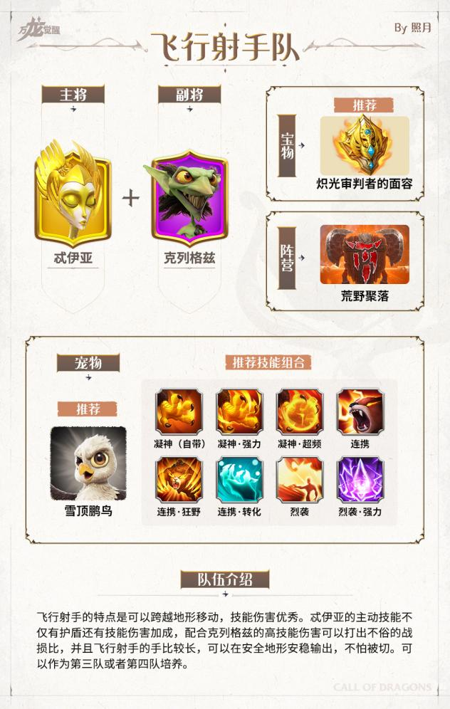 万龙觉醒