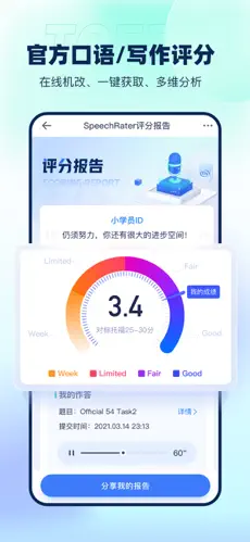 新东方托福Pro