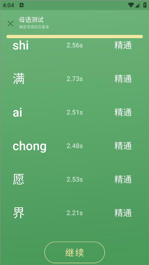 50音起源
