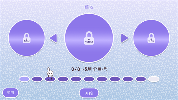 时代之下2发现