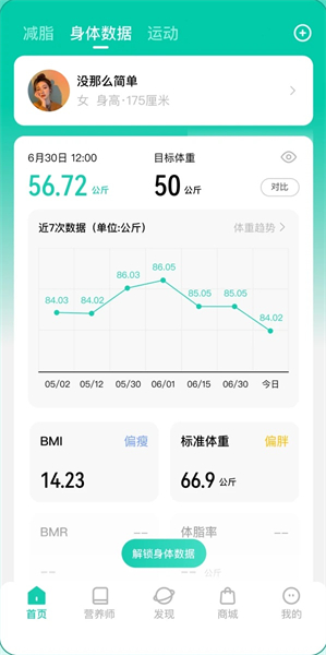 LEFU热量减肥法
