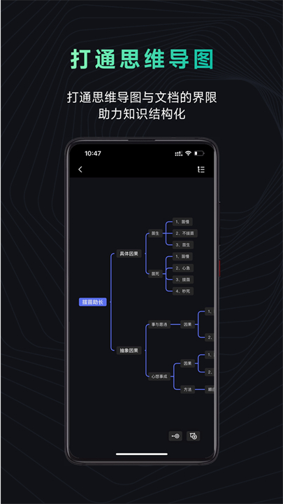 模型树笔记app