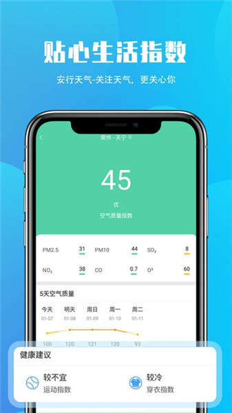 安行天气预报