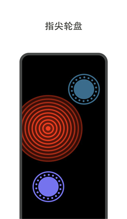 大转盘小决定2025