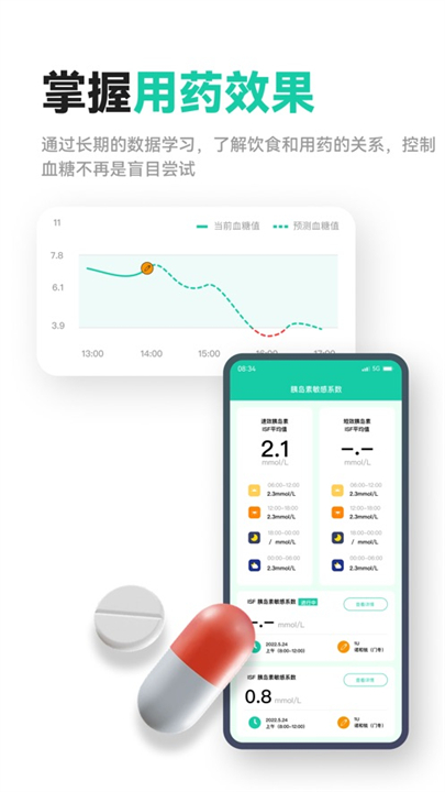 糖动血糖app