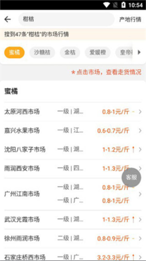 豆牛代卖平台