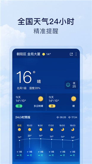 默契天气预报