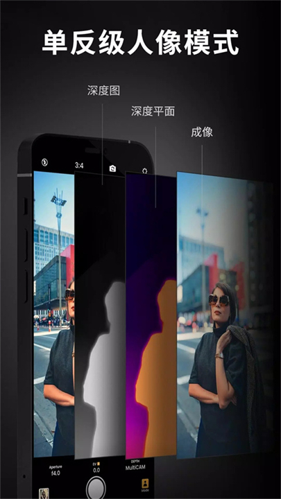 relens大光圈单反相机