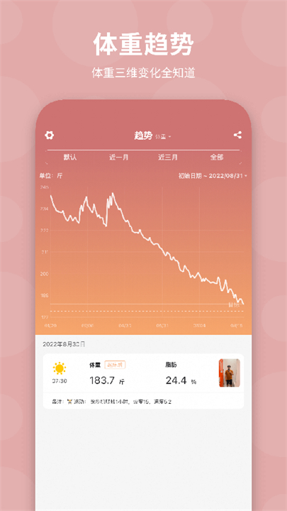 体重日记安卓版