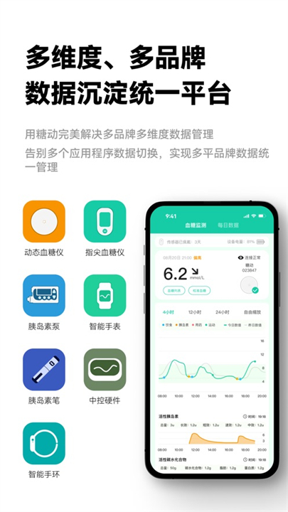 糖动血糖app