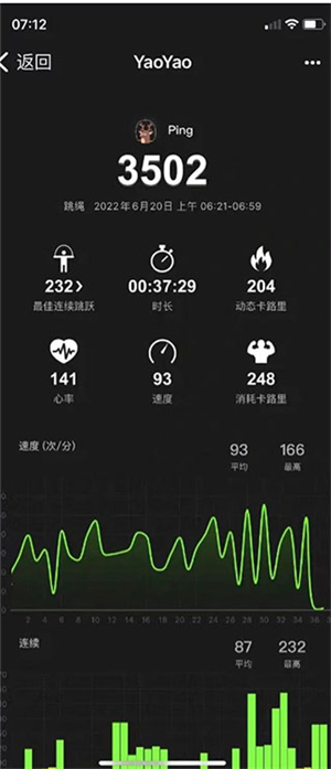 YaoYao跳绳