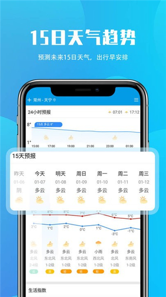 安行天气预报