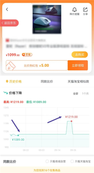 比价狗