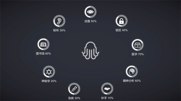 不可名状的地牢手游