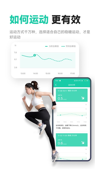 糖动血糖app