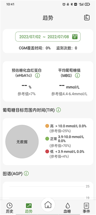 微泰动泰