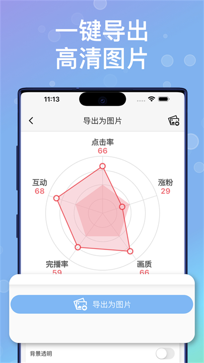 快制图表安卓版