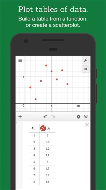 函数绘图desmos