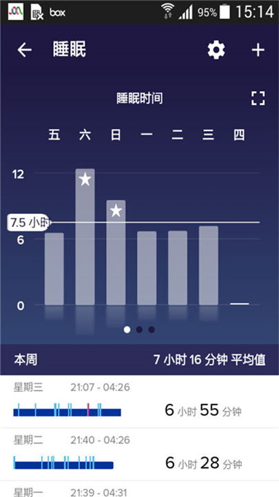 fitbit智能手表