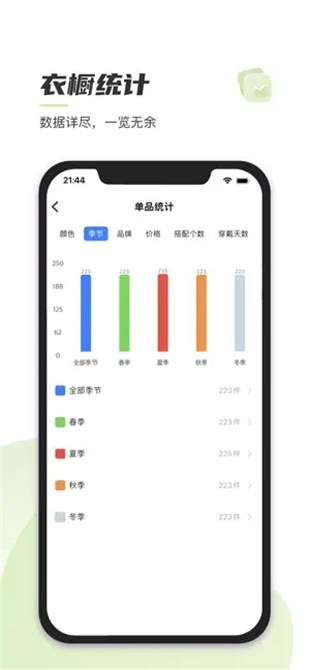 心动衣橱