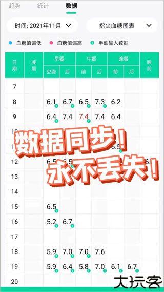 先锋鸟