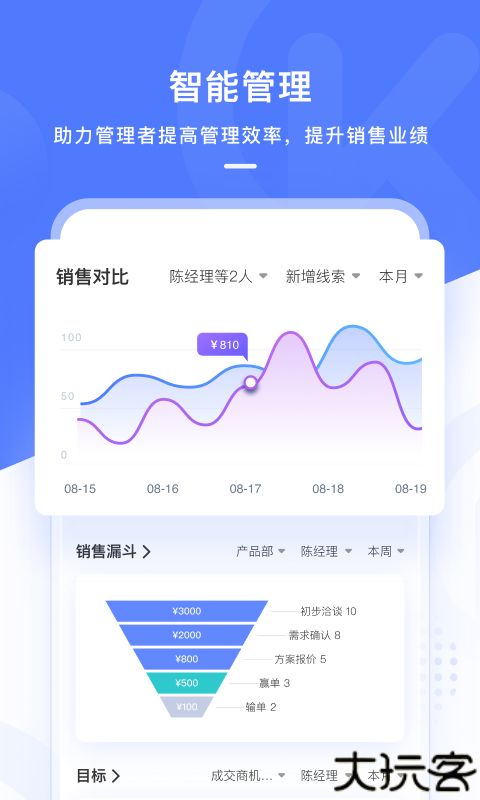 销氪