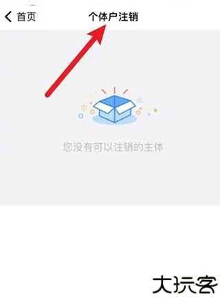 登记注册身份验证