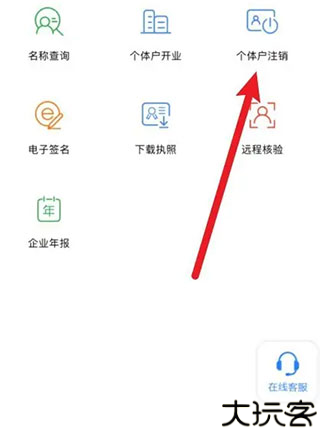 登记注册身份验证